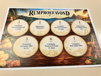 Rumproefavond